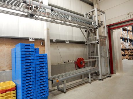 Optimalisatie interne transportflow door rollenbanen